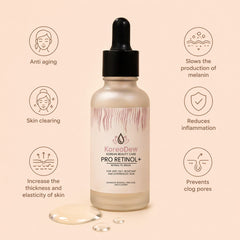 Pro Retinol Serum