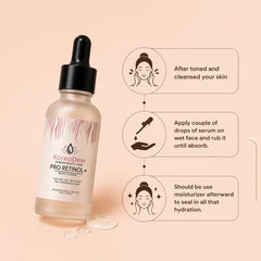 Pro Retinol Serum
