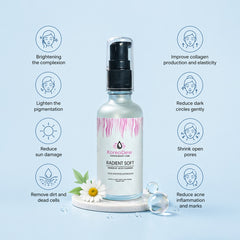 Radient Soft Cleanser
