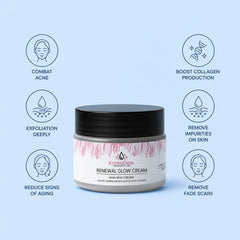 Renewal Glow Cream Moisturizer